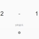 [23/24 DFB Fokal Cup 2R] 1. FC 자르브뤼켄 vs FC 바이에른 뮌헨 골장면.gif 이미지