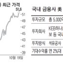 신한가스 네이버블로그