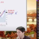 제일카월드 티스토리