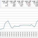 티케이이엔지