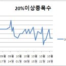 (주)태영소프트 이미지