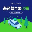 SK렌터카_전기차충전