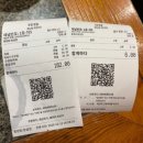 인지초교 | 12월 중국 상하이 여행 🇨🇳 2일차