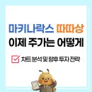 케이챔프전략연구소 | 마키나락스 따따상 상장 후기, 주가 전망은 어떻게 될까?