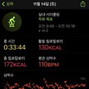 동촌커피