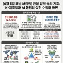 세진인터내셔널