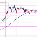 효성의약품(주) 이미지