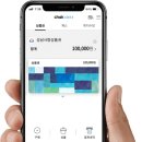 란돌트 아이케어 이미지