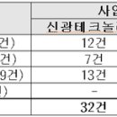 성진테크 - 구미시 원남로4길 69 | 성진테크