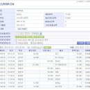원.표구 이미지