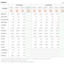 금강로지스틱스(주) 이미지