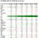 (유) 참길자동차학원태양광발전소2호 | [2021/12/23] 오늘의 뉴스