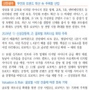 벡트: 새로운 성장 기회 이미지
