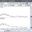 은행피씨 이미지