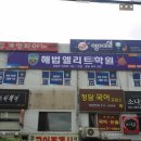 해법과학교습소