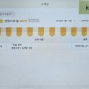 구세군 행복한지역아동센터 이미지