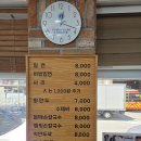래미안모텔 | [2025년 7월 24일(목요일)] 부산 1박 2일 여행 2일차(부산 → 서울)