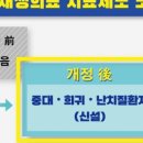 에스엠티 이미지