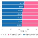 동읍1239 이미지