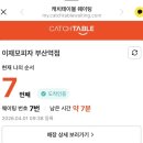 본어게인수영점 | 🌸3박4일 봄 경상도 찍먹여행 (3) 부산 : 🍕어게인 이재모피자 • 🌼오륙도해맞이공원 수선화 • 광안리...