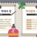 역사문화체험관 이미지