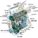 나래자동차정비 이미지