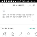 호텔 더 시스타 이미지