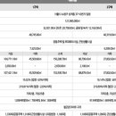노원-현장-1098 이미지