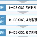 (주)국민은행
