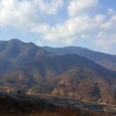 직지길(1) 이미지