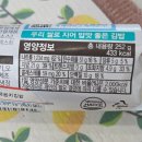 11545-09-60-25 | GS25 서울엄마 우정욱 셰프의 김밥-스팸묵은지김밥&amp;와사비참치마요김밥