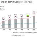 계룡장로교회 이미지