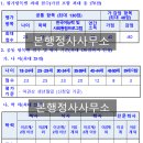 F27 이미지