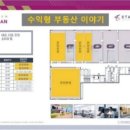 스타시티약국 이미지
