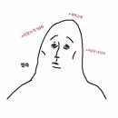 성산자동차학원