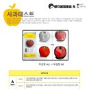 생각꿈틀미술학원 - 화성시 와우로 24 | 생각꿈틀미술학원