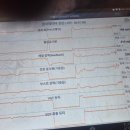 P0069 이미지
