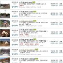청운자동차3급공업사 이미지