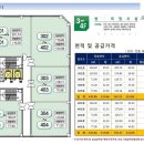 파크뷰미용실
