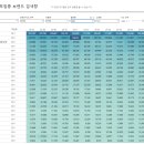릴레이분식