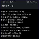 아라메길 관광안내소 이미지