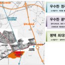 평택효성해링턴플레이스2단지 이미지