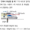 절대공간