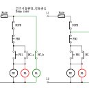 전원표시 및 표시등 램프 ..기초 이미지