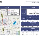 은천동-29 | [수강생투자사례] 재시스로 6개월만에 모아타운으로 세전 3600만원 띄기!