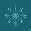 뉴드림부동산공인중개사사무소 이미지