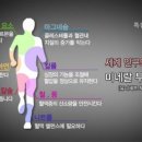 미네랄약국 이미지