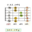 노고지리 이미지