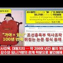 “가야 = 임나” 조선총독부 '가야' 역사조작 100년 만에 뒤집는 논문 정식 등재. 이미지