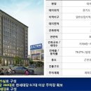 이안두드림오산대역 이미지